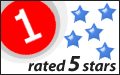 Online Backup - software onekit